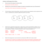 Isotopes And Average Atomic Mass For Isotopes And Average Atomic Mass Worksheet