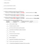 Isotopes Ions Worksheet Inside Ions Worksheet Answers