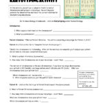 Karyotyping Activity Worksheet Answers Self Esteem Worksheets Along With Karyotype Worksheet Answer Key
