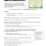 Karyotyping Activity Worksheet Answers Self Esteem Worksheets Pertaining To Biology Karyotype Worksheet Answers