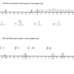 Kindergarten Fractions On A Number Line Worksheet Lobo Black Throughout Free Fraction Number Line Worksheets 3Rd Grade