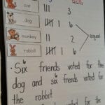 Kindergarten Subtraction With Borrowing Worksheets Free Reading And Throughout Word Ladder Worksheets For Middle School
