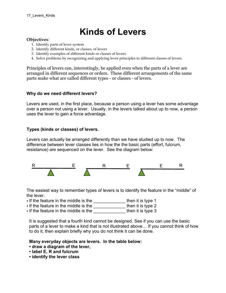 Kinds Of Levers Along With Types Of Levers Worksheet Answers
