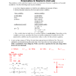Kinematics And Newtons 2Nd Law Key And Kinematics Practice Problems Worksheet Answers