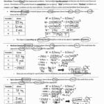 Kinetic And Potential Energy Problems Worksheet Answers And Worksheet Kinetic And Potential Energy Problems Answer Key