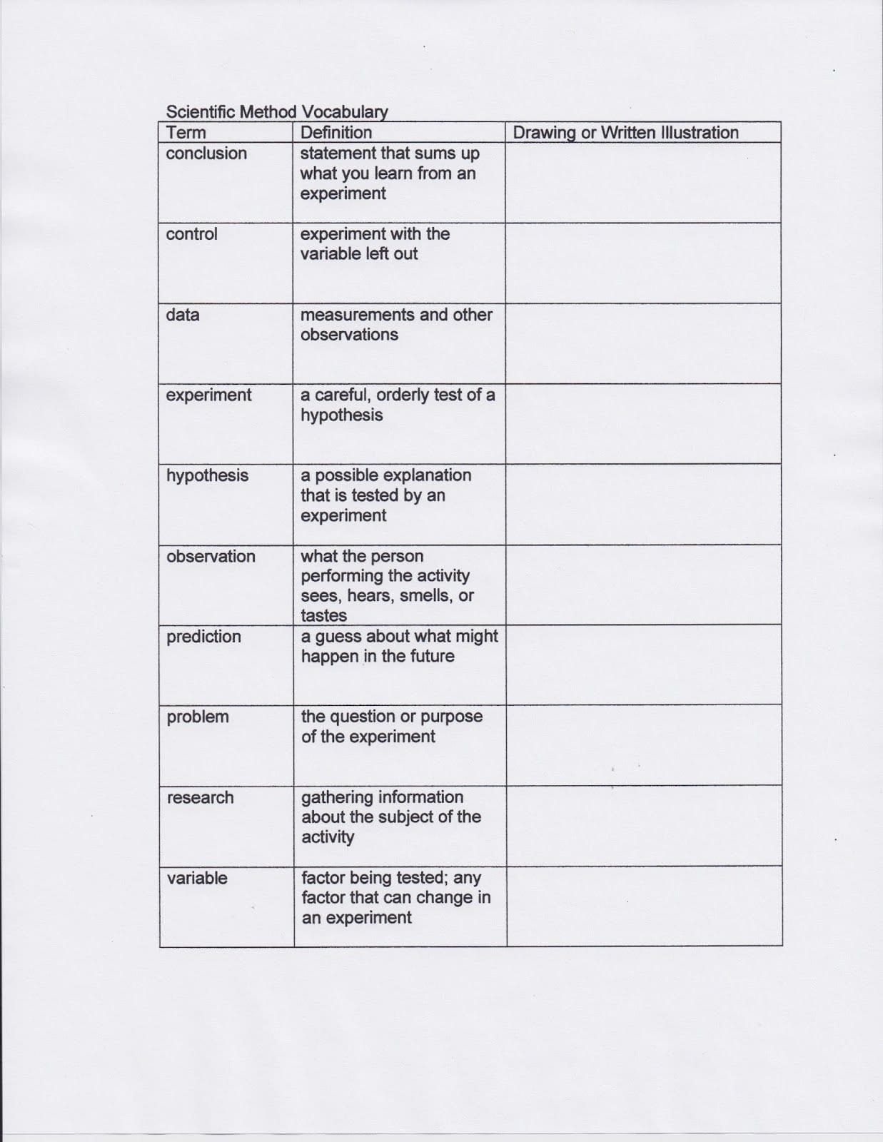 Zombie Lab Safety Worksheet Excelguider