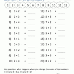 Learning Addition Facts Worksheets 1St Grade Inside 12Th Grade Math Worksheets