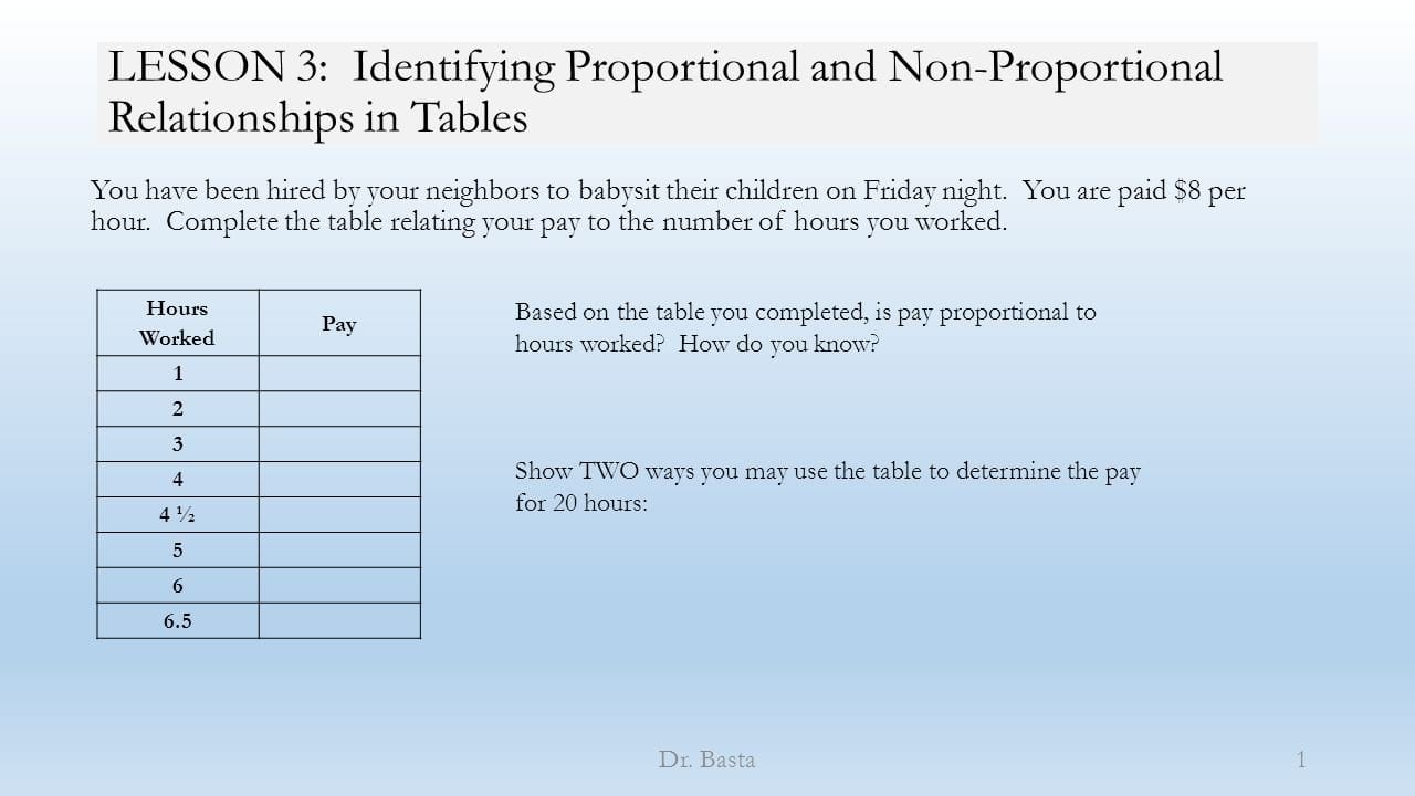 Lesson 3 Identifying Proportional And Nonproportional Intended For Proportional And Nonproportional Relationships Worksheet