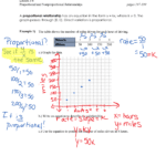 Lesson 36 Proportional And Nonproportional Relationships Throughout Proportional And Nonproportional Relationships Worksheet