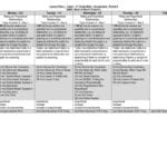Lesson Plans  7Th Grade Math  Accelerated With Proportional And Nonproportional Relationships Worksheet