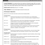 Lesson Summary The Students Will Learn The Importance Of Along With Its It039S Worksheet High School