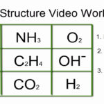 Lewis Structure Worksheet With Answers  Briefencounters Within Worksheet Electron Dot Diagrams And Lewis Structures Answers