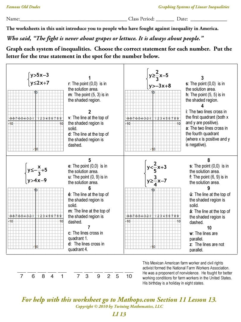 Li 13 Graphing Systems Of Linear Inequalities  Mathops Or Graphing Inequalities Worksheet