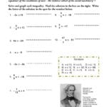 Li 4 Solving And Graphing Negative One Step Inequalities  Mathops Inside Solving Two Step Inequalities Worksheet