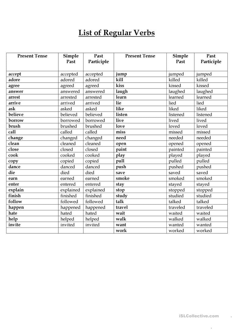 List Of Regular And Irregular Verbs Worksheet  Free Esl Printable Within Regular And Irregular Verbs Worksheet