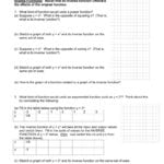 Logarithmic Functions Worksheet Within Inverse Functions Worksheet