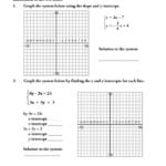 Ls 1 Solving Systems Of Linear Equationsgraphing  Mathops Also Graphing Systems Of Equations Worksheet