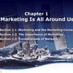 Marketing And The Marketing Concept For Marketing Madness Worksheet Answers