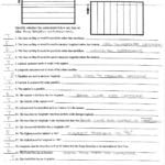 Marte D  Worksheet Answers Also Latitude And Longitude Worksheets 7Th Grade