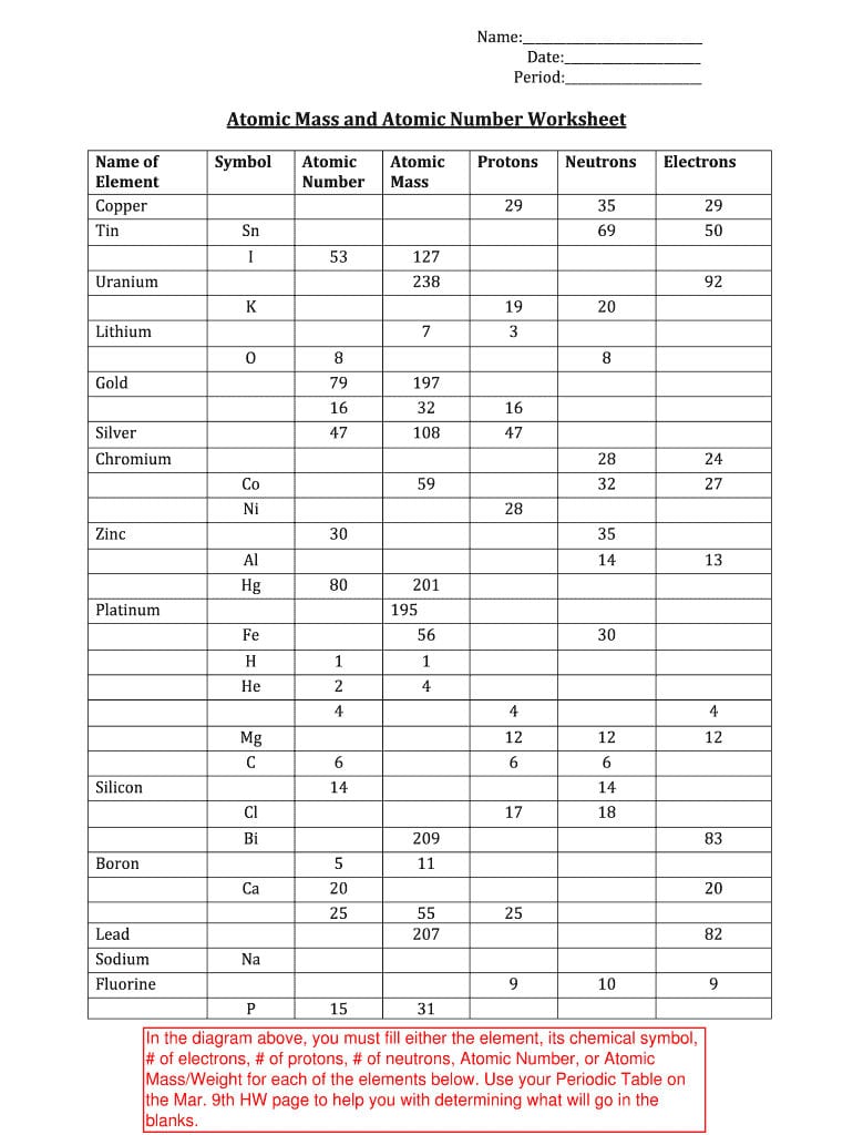 Mass Atomic Worksheet  Fill Online Printable Fillable Blank For Atomic Number And Mass Number Worksheet