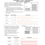 Mass Volume And Density For Unit 2 Worksheet 1 Chemistry Answers
