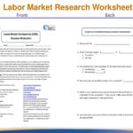 Massachusetts Onestop Career Centers  Ppt Download For Labor Market Research Worksheet Massachusetts