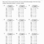 Math Decimal Worksheets Adding Decimals Tenths Dreaded Maths Grade 7 Throughout Rounding Decimals Worksheet 5Th Grade