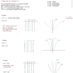Math Plane  Graphing I  Transformations  Parent Functions With Regard To Translating Functions Worksheet