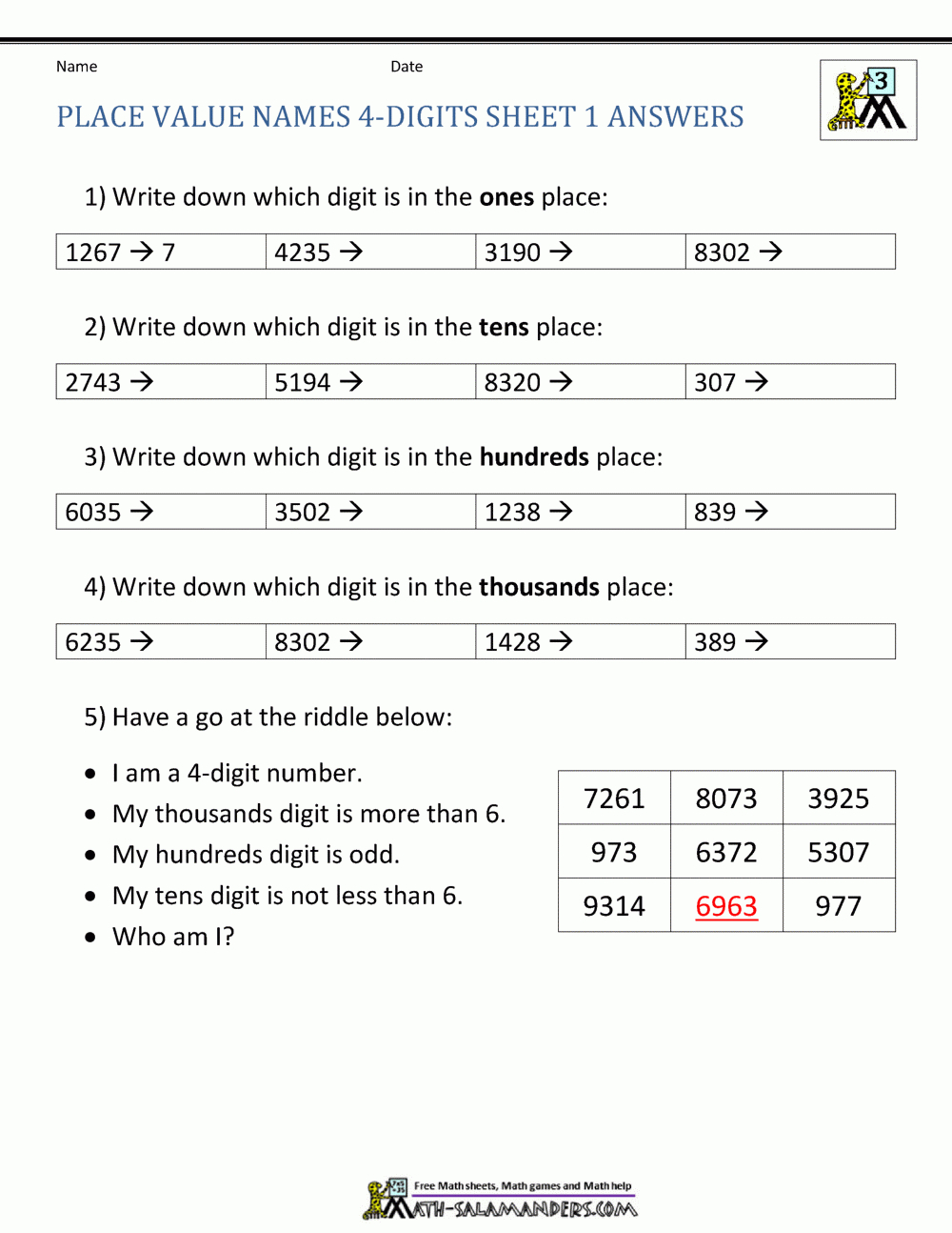 Math Worksheets Place Value 3Rd Grade And Values Worksheet Pdf