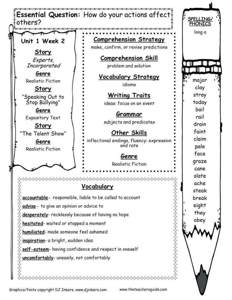 Compare And Contrast Worksheets 4Th Grade — excelguider.com