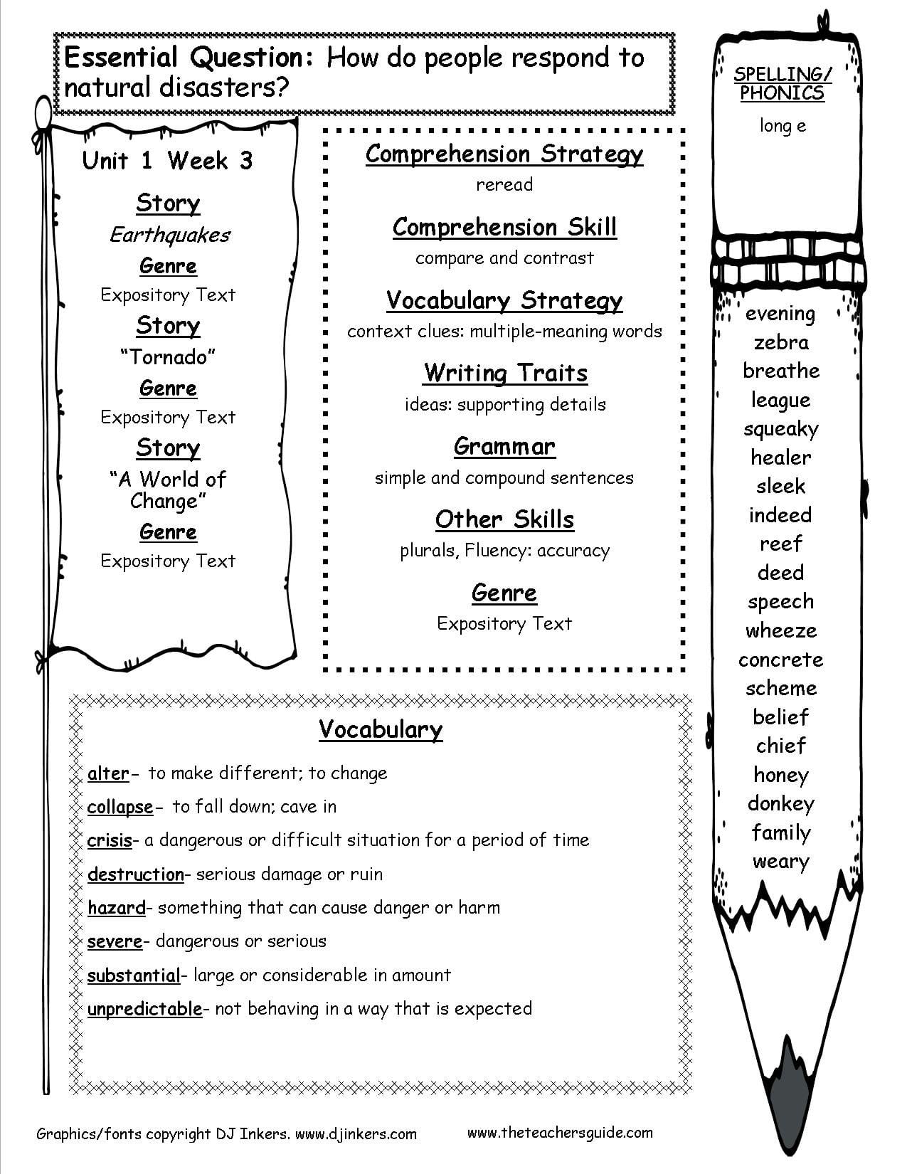 Mcgrawhill Wonders Fourth Grade Resources And Printouts Together With Natural Resources Worksheets Pdf