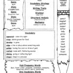 Mcgrawhill Wonders Second Grade Resources And Printouts And 2Nd Grade Spelling Worksheets Pdf