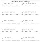 Mean Median Mode Math – Tutserialyclub With Mean Median Mode Range Worksheet