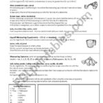 Measuring In The Kitchen  Esl Worksheetmsbluey With Kitchen Equivalents Worksheet