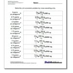 Metric Si Unit Conversions Together With Converting Units Of Measurement Worksheets