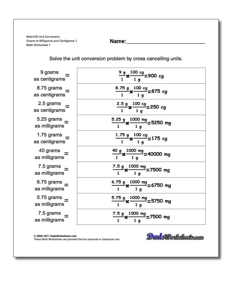 Metric Si Unit Conversions Together With Converting Units Of Measurement Worksheets