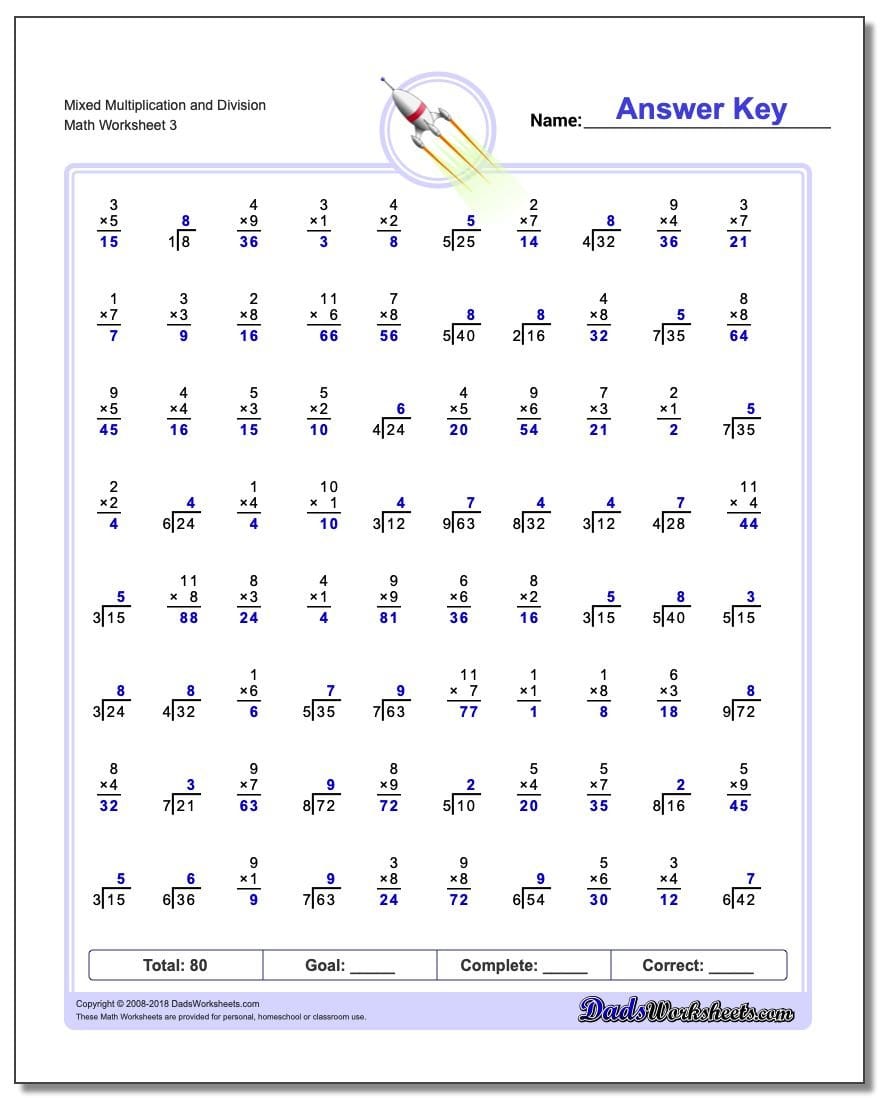Mixed Multiplication And Division Worksheets Inside Multiplication Review Worksheets