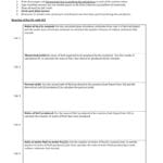 Mole Calculation Sheet Or Mole Calculation Worksheet