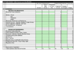 Monthly Annual Budget Spreadsheet Yearly Google Sheets Marketing Along With Sample Budget Worksheet