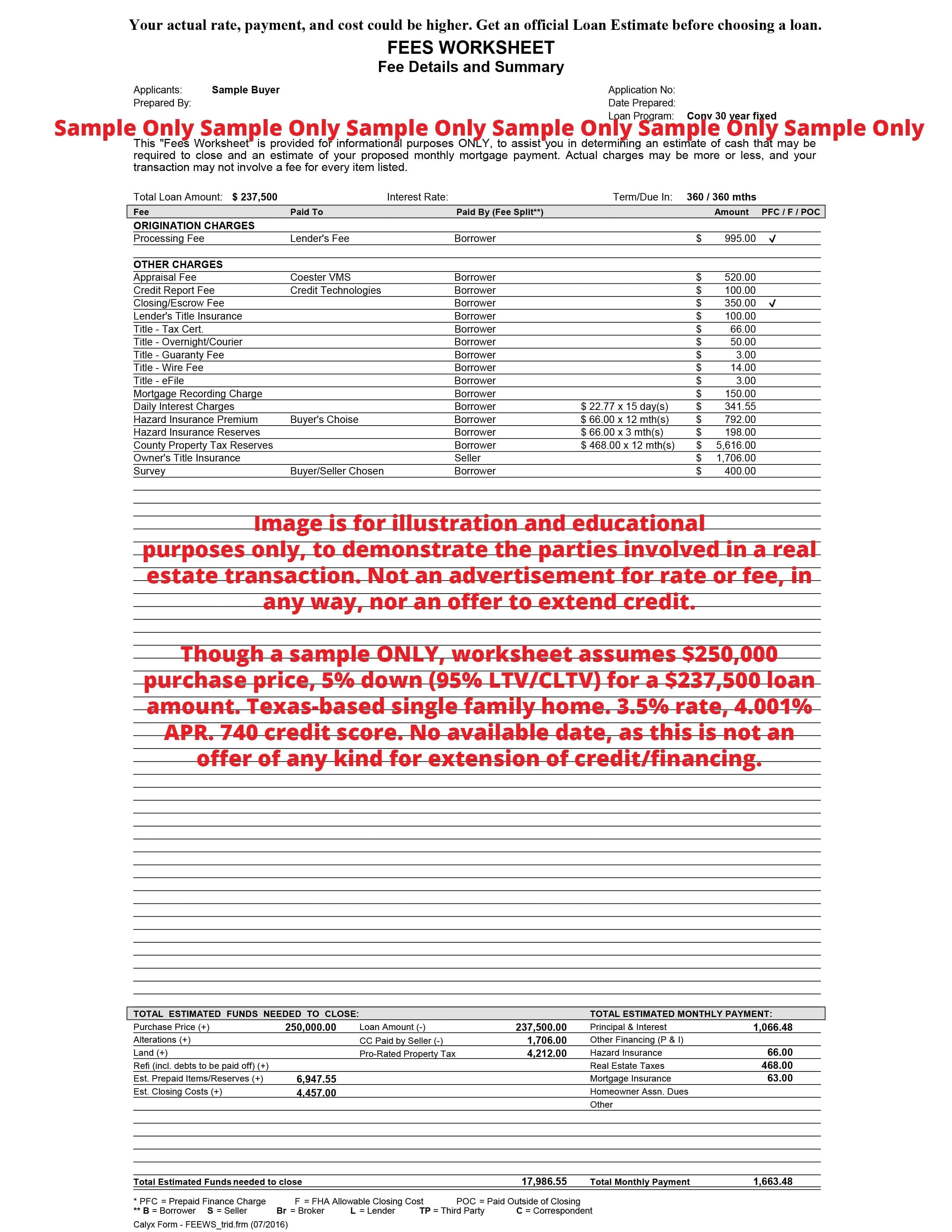 Mortgage Closing Costs  What Do They Include And Closing Cost Worksheet