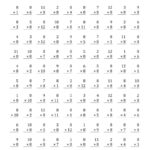 Multiplying 1 To 128 A Regarding Thanksgiving Math Multiplication Worksheet