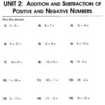 Multiplying And Dividing Positive Negative Fractions Worksheet Within Subtracting Integers Worksheet