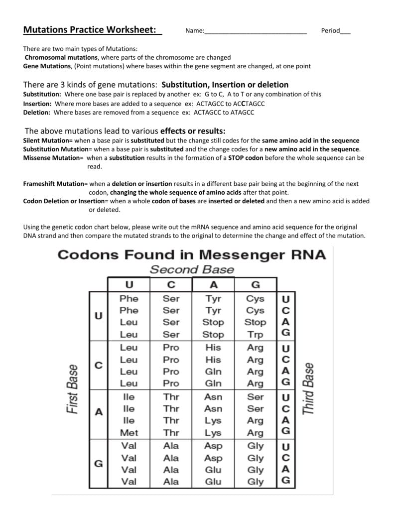 Mutations Practice Worksheet  Liberty Union High School District As Well As Worksheet Mutations Practice Answers