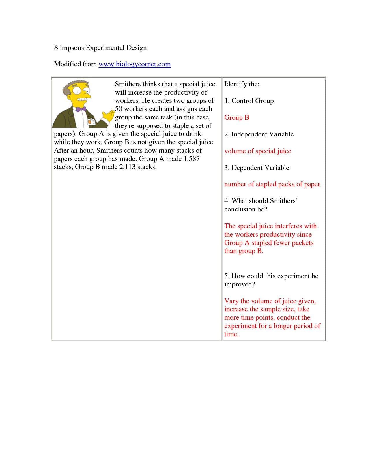My Friends Told Me About You  Guide Variables In Science Worksheet With Simpsons Variables Worksheet Answers