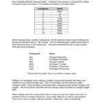 Naming Binary Covalent Compounds Or Naming Covalent Compounds Worksheet