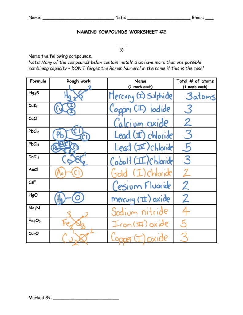 Naming Compounds Worksheet 2 Inside Naming Compounds Worksheet