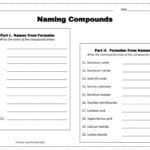 Naming Compounds Worksheet  Ppt Download Or Naming Compounds Worksheet