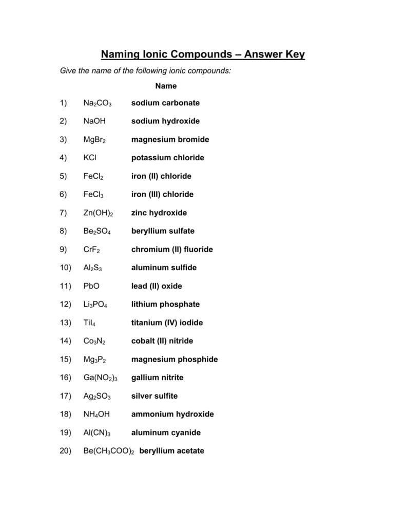 Naming Ionic Compounds – Answer Key Along With Chemfiesta Naming Chemical Compounds Worksheet
