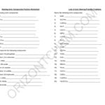 Naming Ionic Compounds With Naming Ionic Compounds Worksheet One