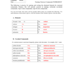 Naming Packet Answers Together With Naming And Writing Chemical Formulas Worksheet